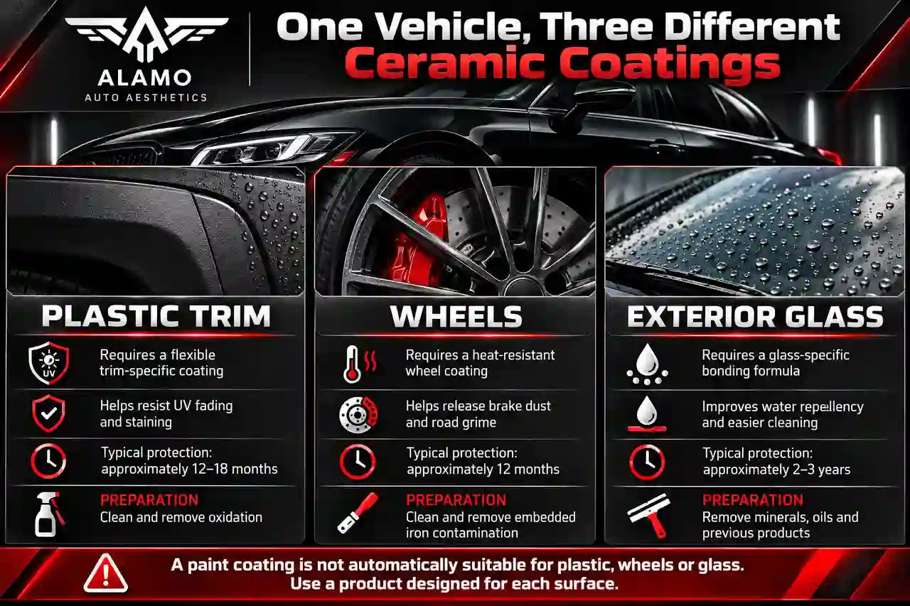 One Vehical Three different Ceramic Coating in San Antonio, TX by Alamo Auto Aesthetics